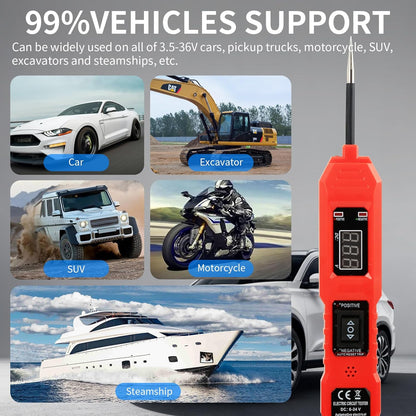 ✨Last Day 49% OFF -⚡3.5-36V Power Circuit Probe Tester