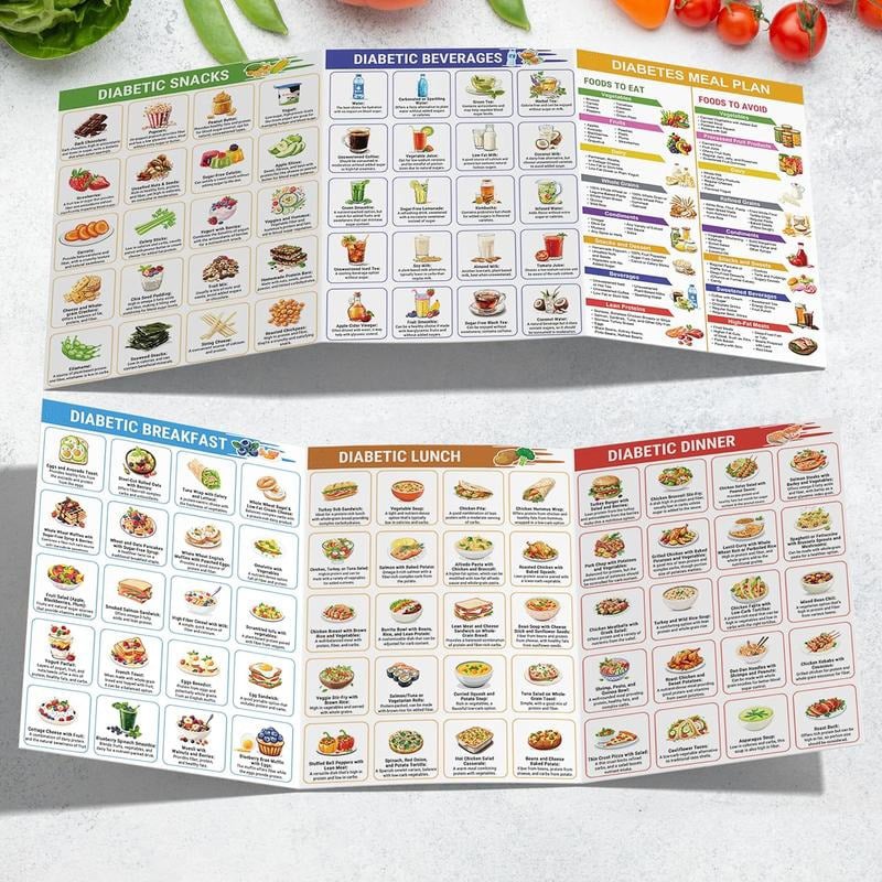 🎁Diabetes Food List & Meal Planner