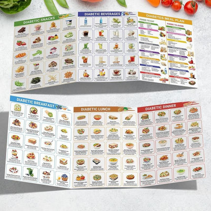 🎁Diabetes Food List & Meal Planner