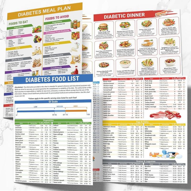 🎁Diabetes Food List & Meal Planner