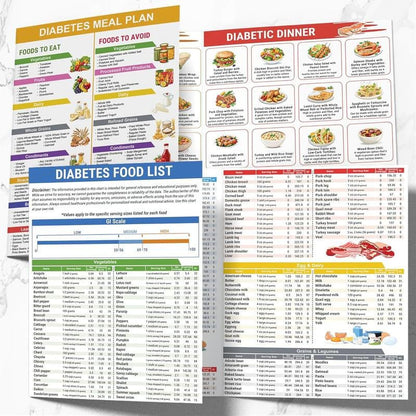 🎁Diabetes Food List & Meal Planner