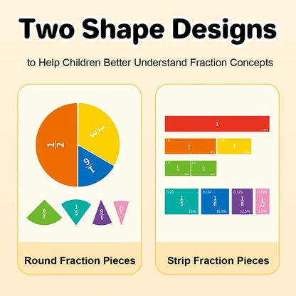 📚🧲Magnetic Fraction Demonstration Book