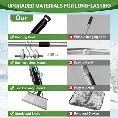 Heavy-Duty Multi-Purpose Garden Scraper & Ice Breaker