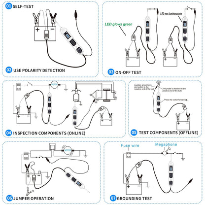 ✨Last Day 49% OFF -⚡3.5-36V Power Circuit Probe Tester